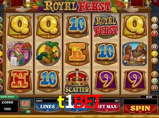 Platform Technology t1bet