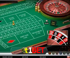 Security Systems t1bet
